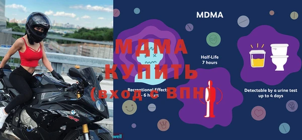 ГАЛЛЮЦИНОГЕННЫЕ ГРИБЫ Балабаново